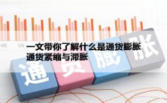 一文带你了解什么是通货膨胀、通货紧缩与滞胀