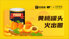  以港股主要看恒生指数